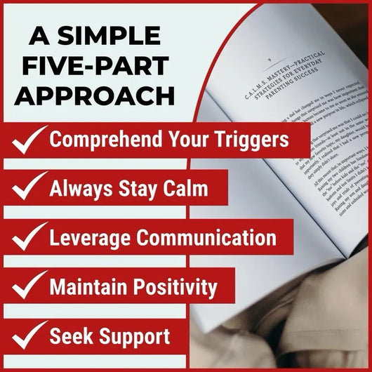 Anger Management for Explosive Parents