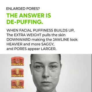 Cactox De-Puffing Pore Tox V-Lifting Set