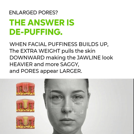 Cactox De-Puffing Pore Tox V-Lifting Set