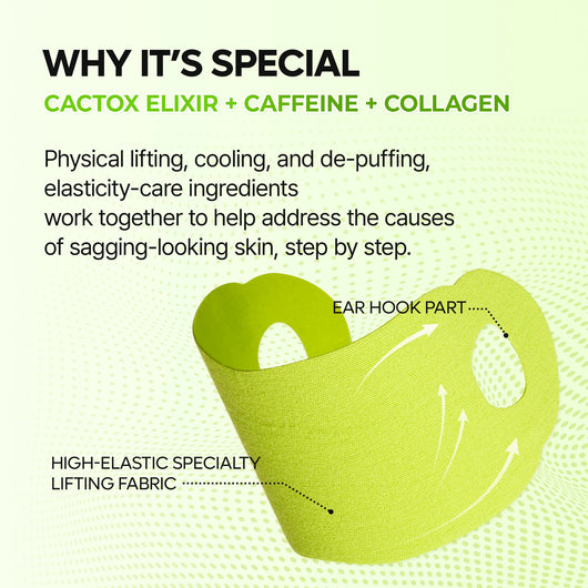 Cactox De-Puffing Pore Tox V-Lifting Set