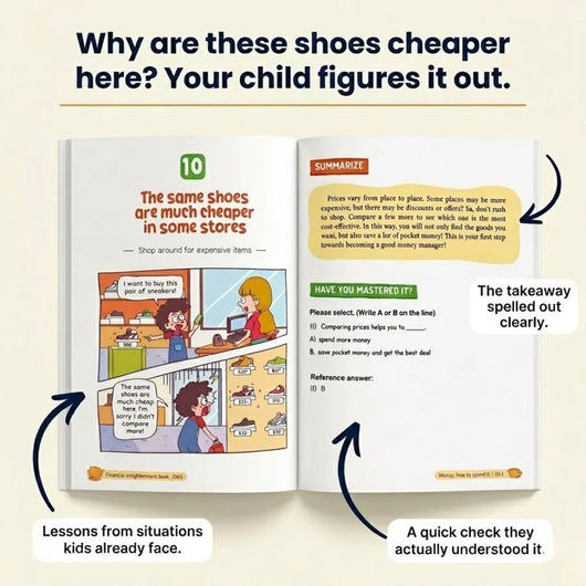 Financial Literacy Book