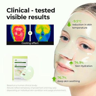 Cactox De-Puffing Pore Tox V-Lifting Set